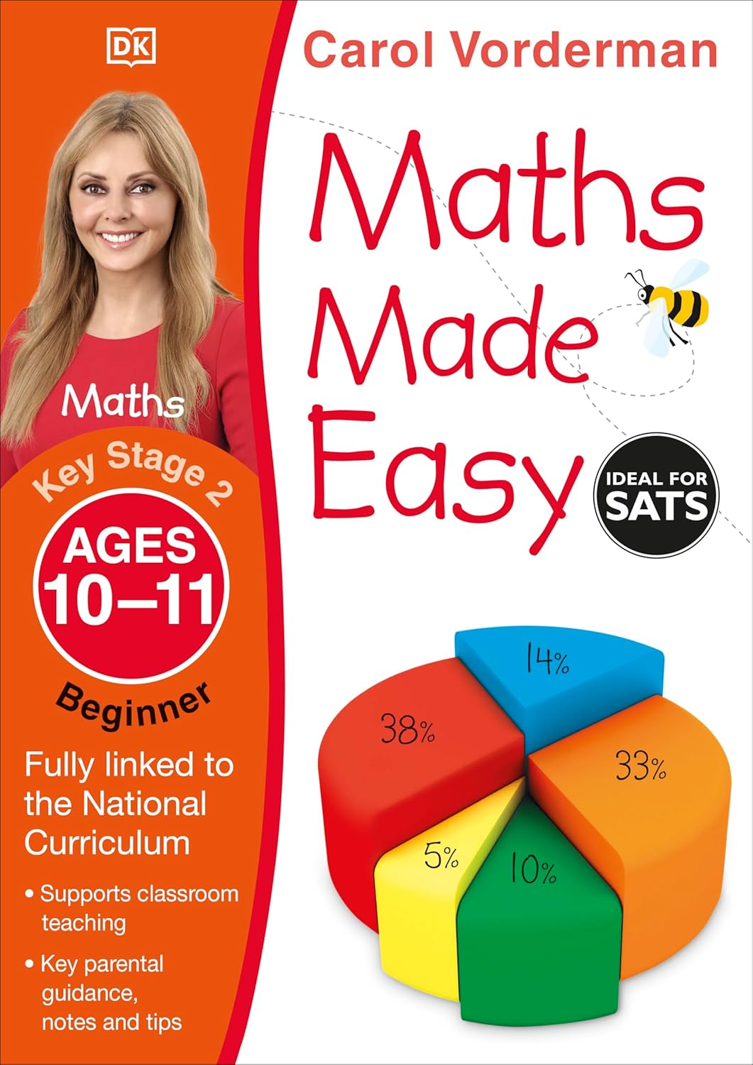 Ages 10-11 Key Stage 2 Beginner