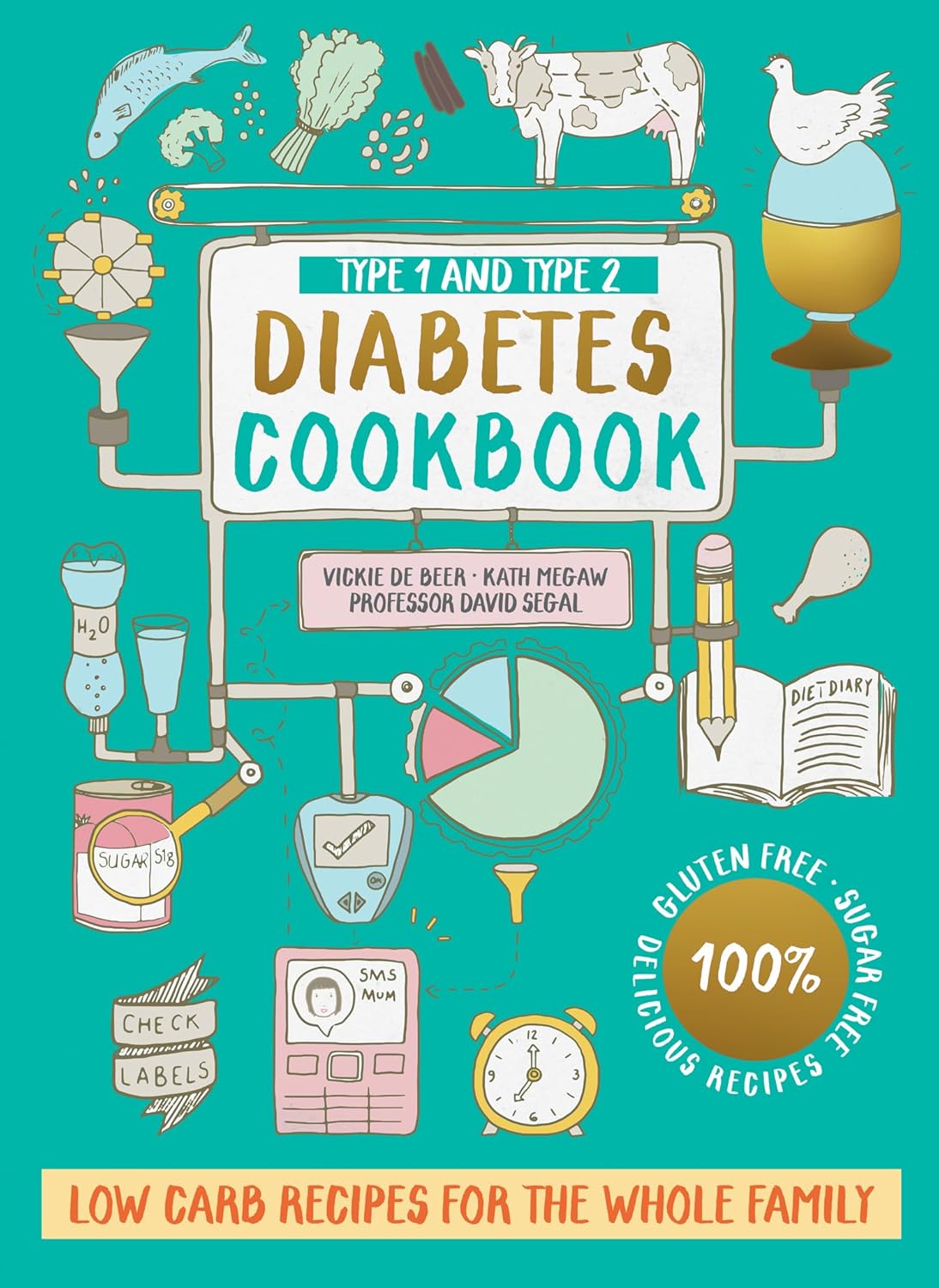Type 1 And Type 2 Diabetes Cookbook: Low Carb Recipes For The Whole Family