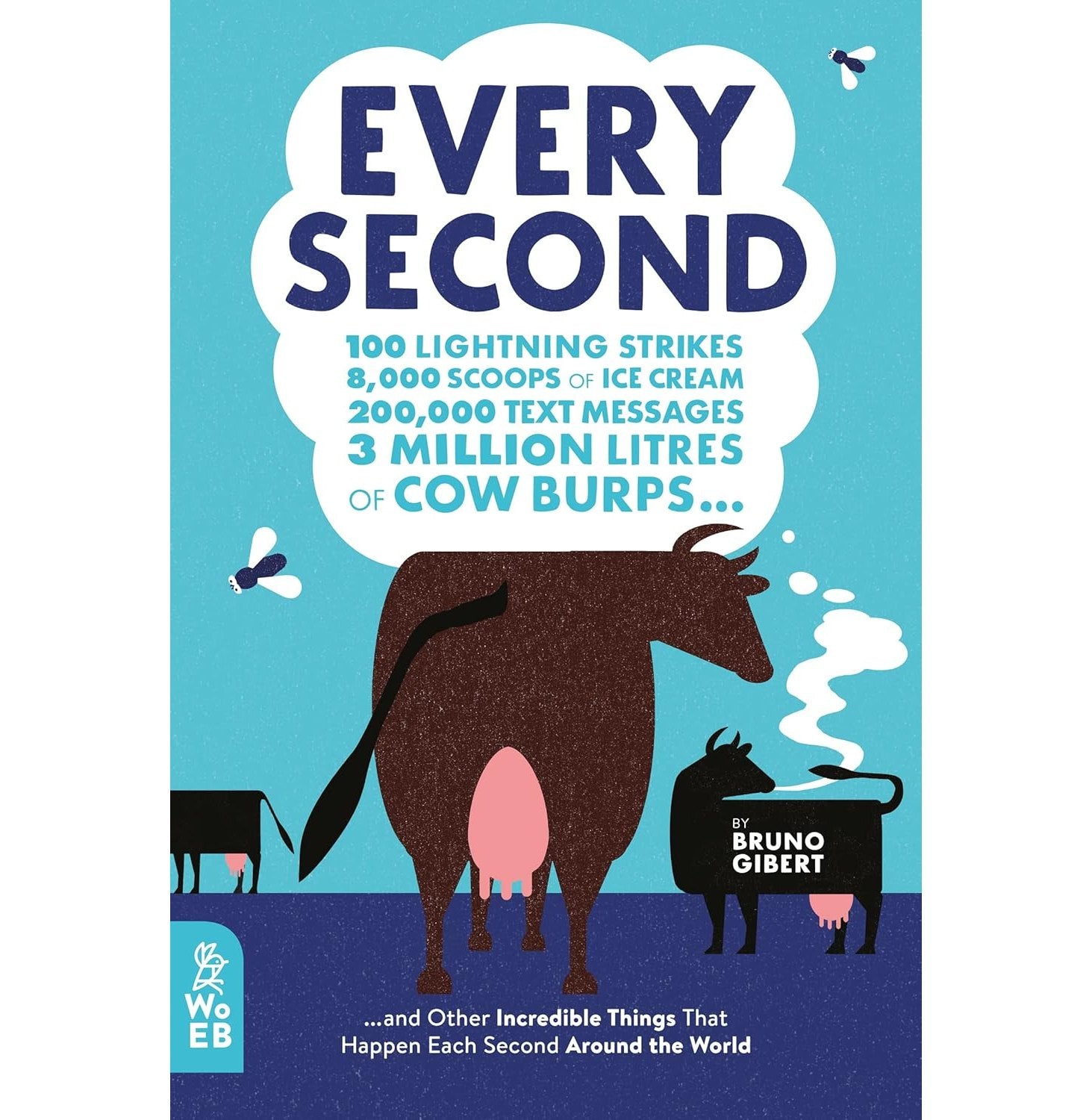 Every Second