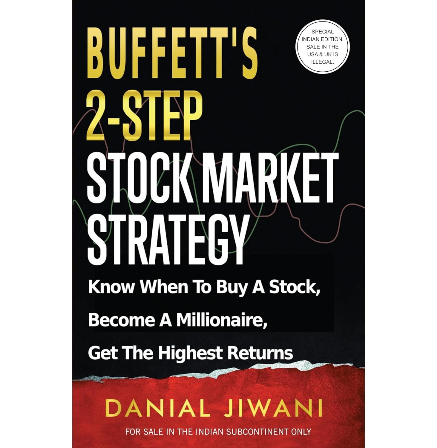 Buffetts 2 Steps Stock Market Strategy