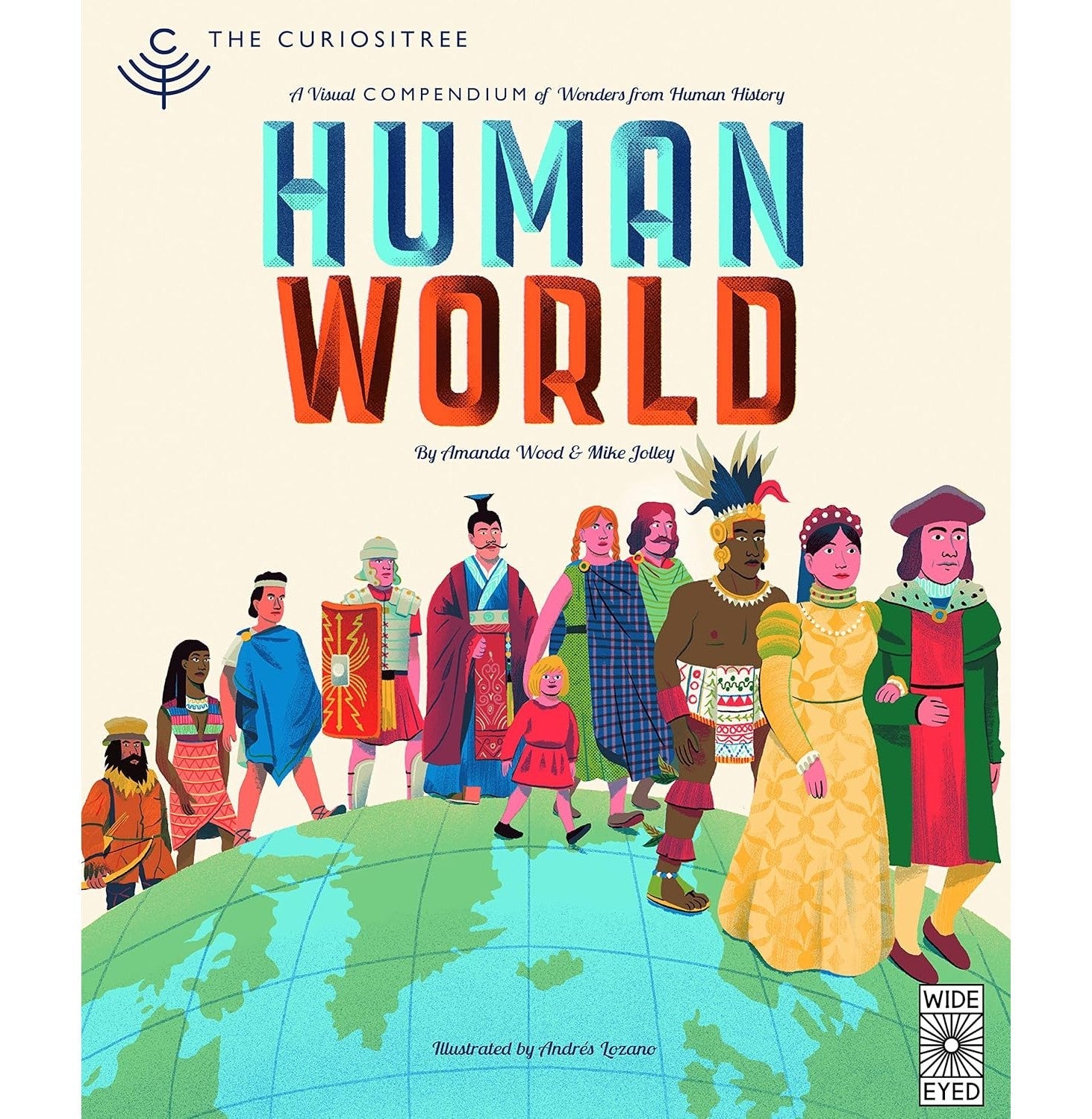Human World